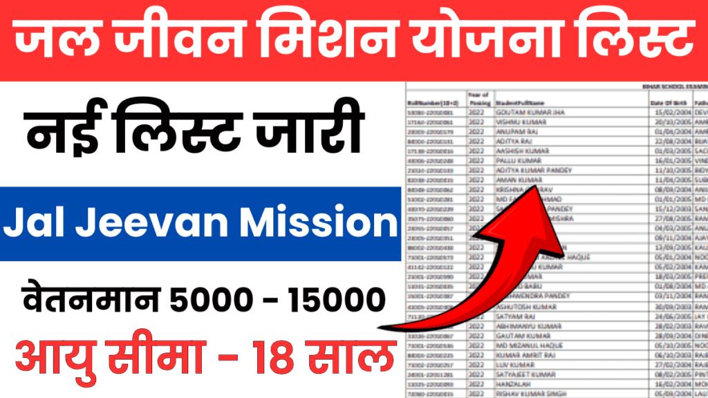 Jal Jeevan Mission Yojana Online Apply